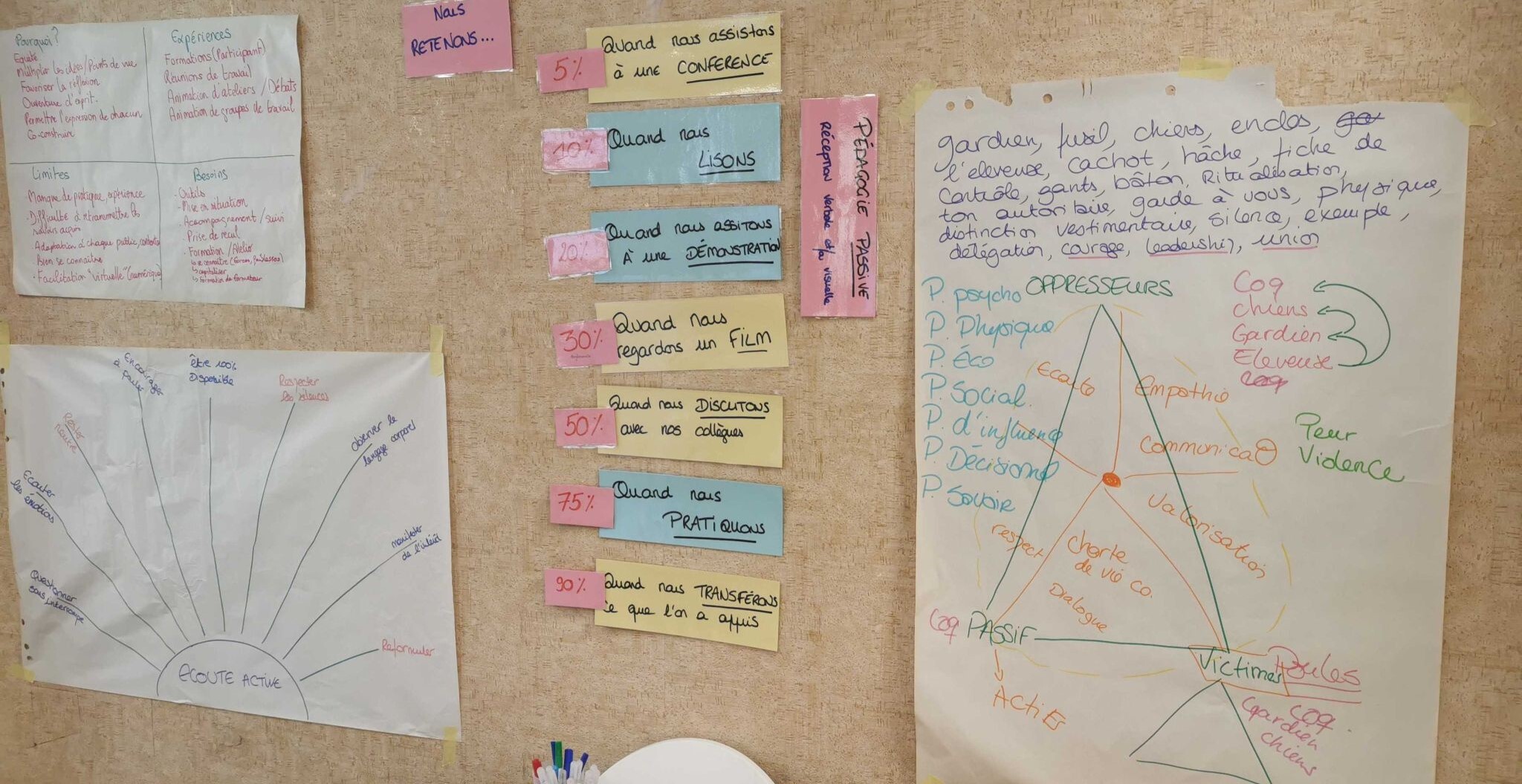 ESSOR collabore avec la Mission Locale Lille Avenirs pour l’engagement de jeunes mineurs décrocheurs !